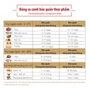 真空透亮壓紋袋